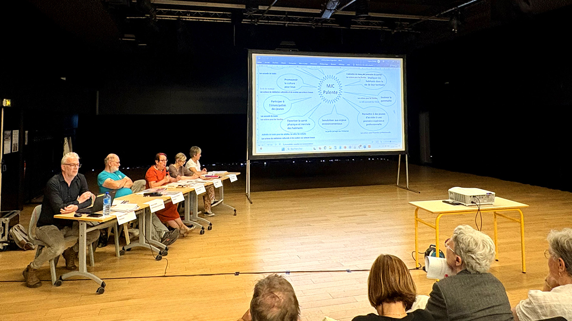 3/06 – Assemblée Générale de la MJC Palente 2026 : rapport d’activités et rapport sur les comptes